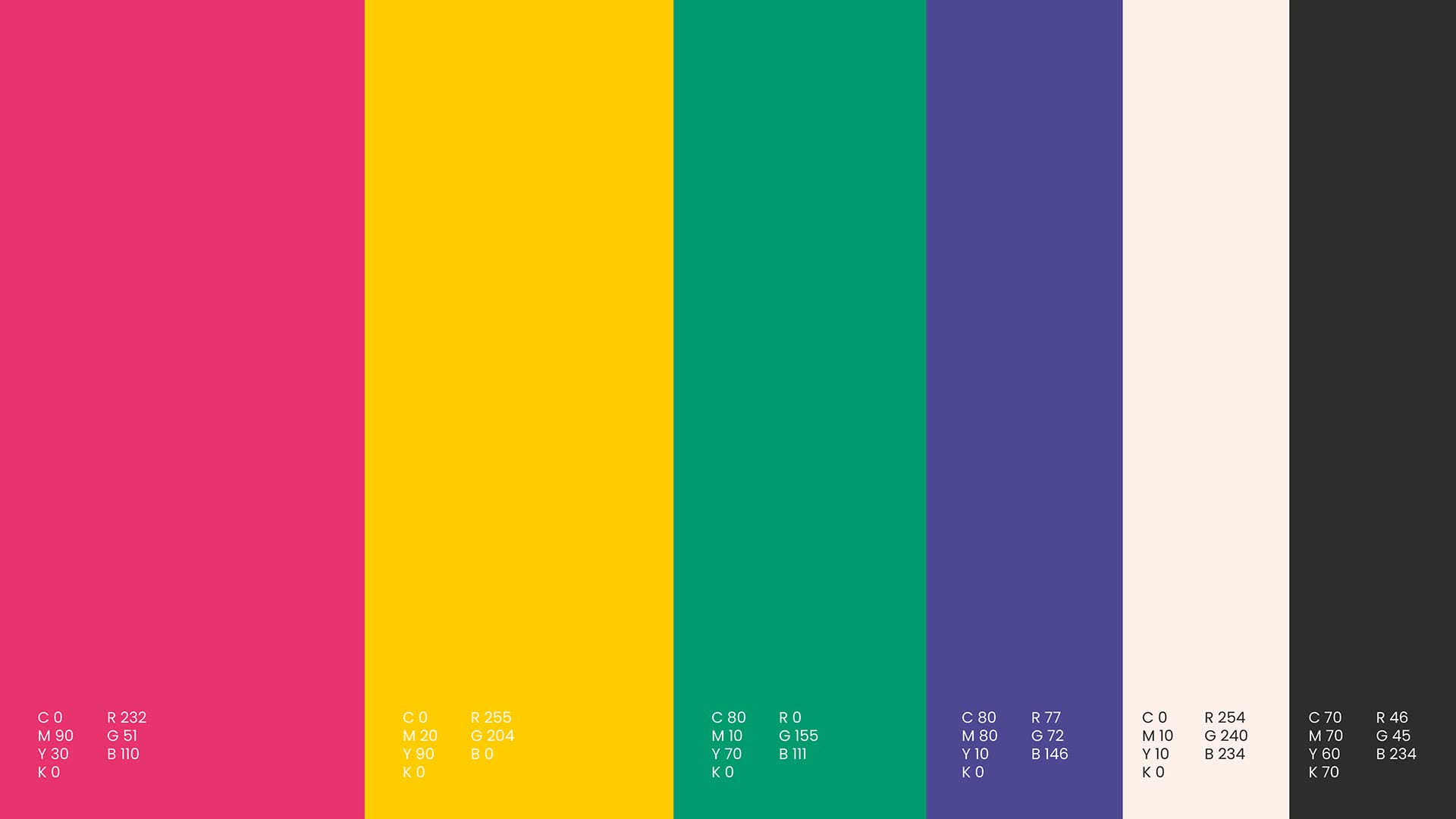 Tondafoto — concepto visual